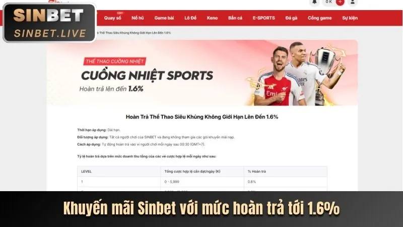 Thưởng nạp đầu 100%